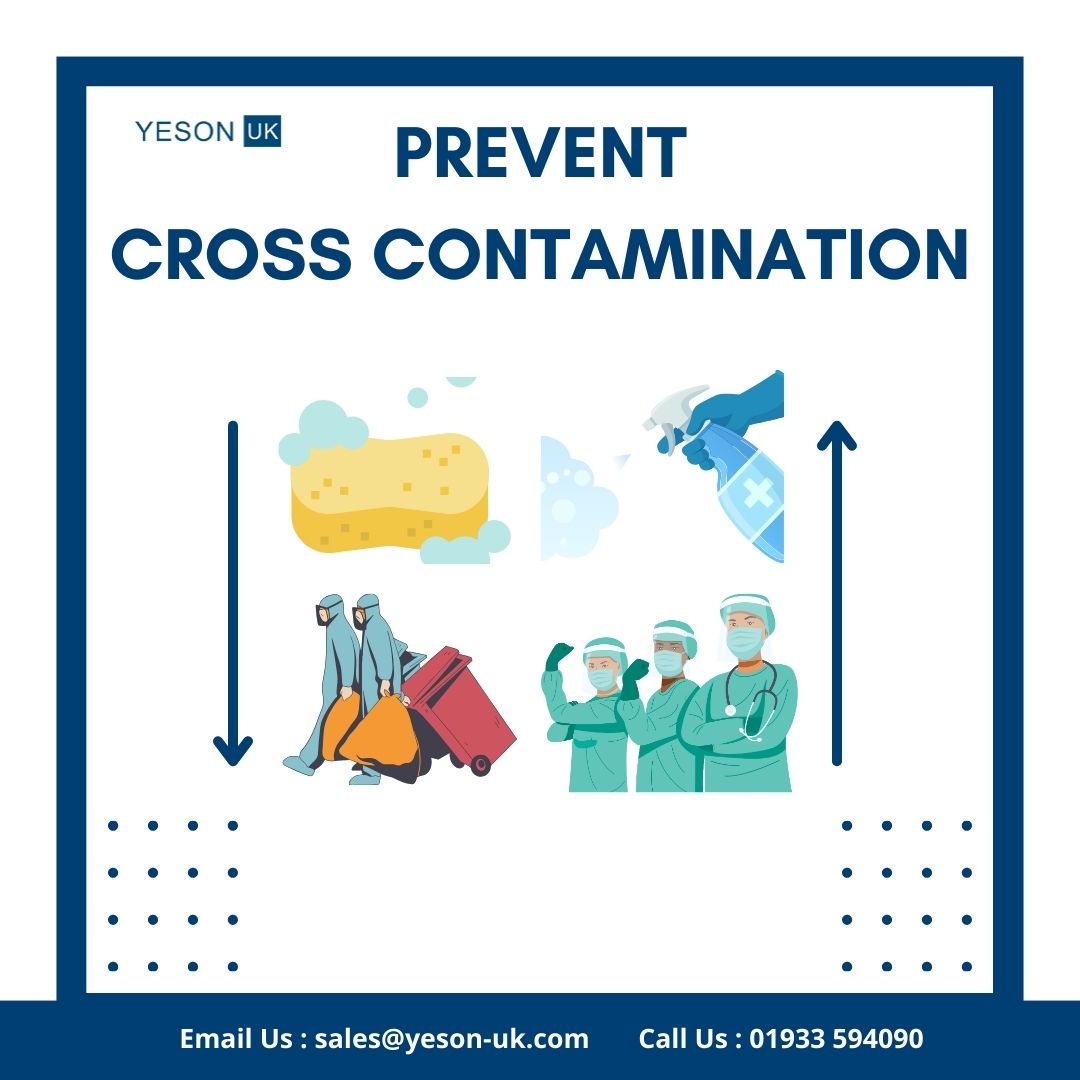 Why it’s essential to prevent cross contamination in medical settings